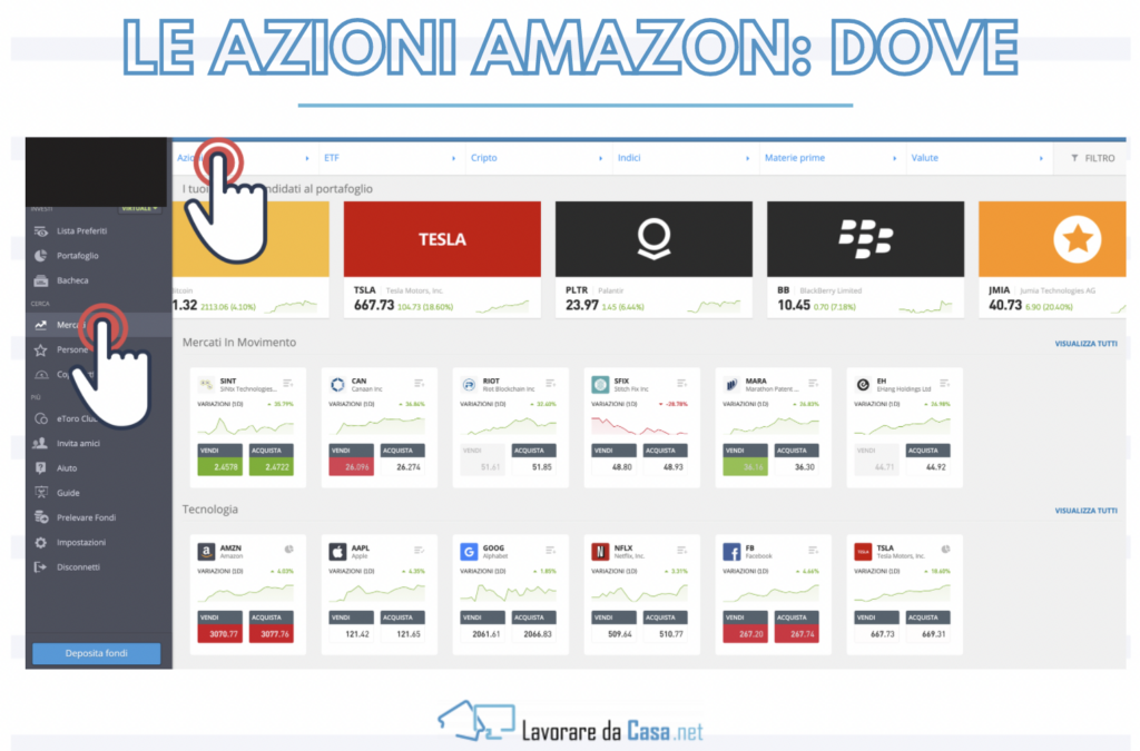 Accedere azioni amazon - infografica