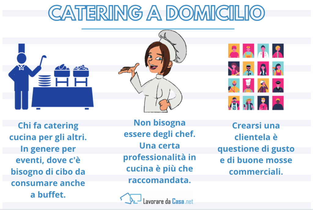 Catering a casa domicilio