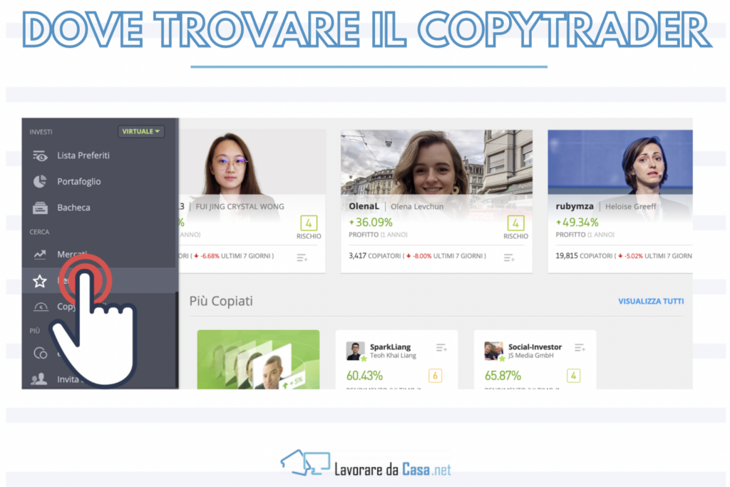 Trovare copytrader eToro