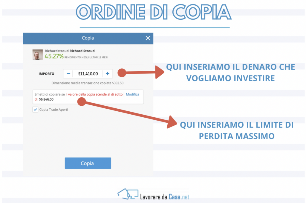 Ordine di Copia su eToro