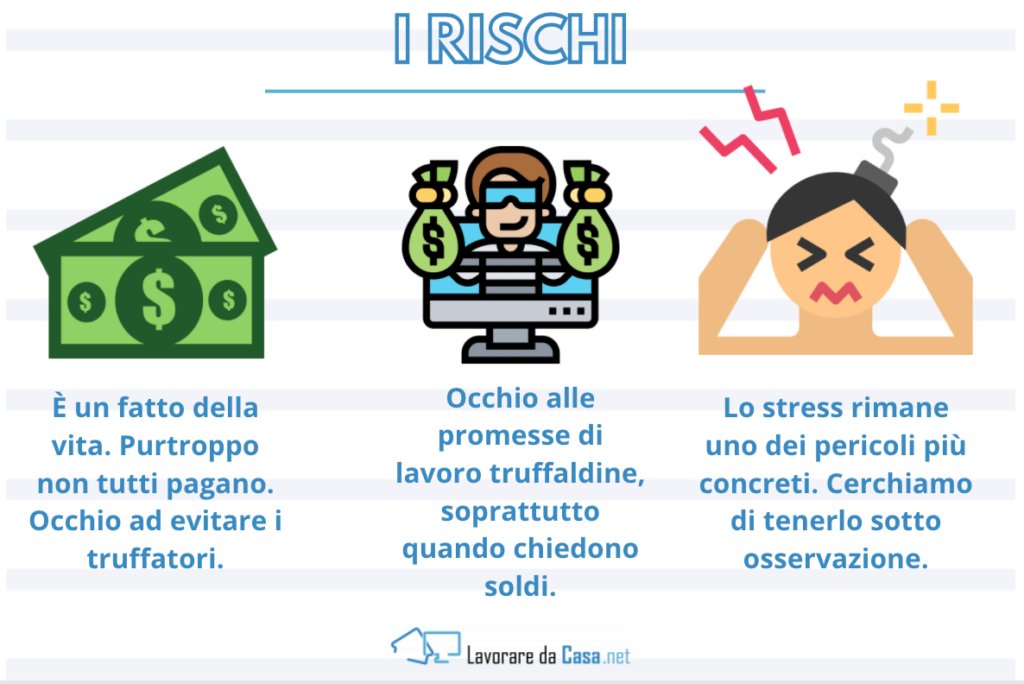 I rischi per chi lavora da casa - infografica